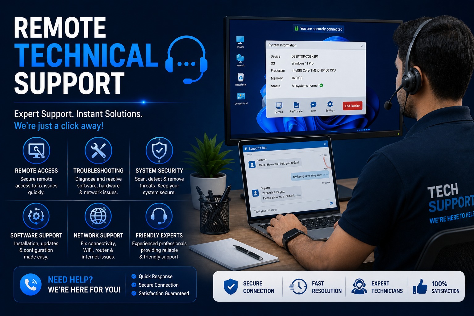 Remote Technical Support